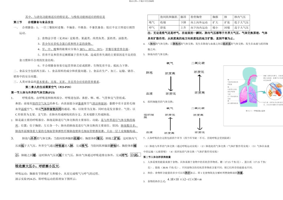 七年级生物下册复习提纲济南_第2页