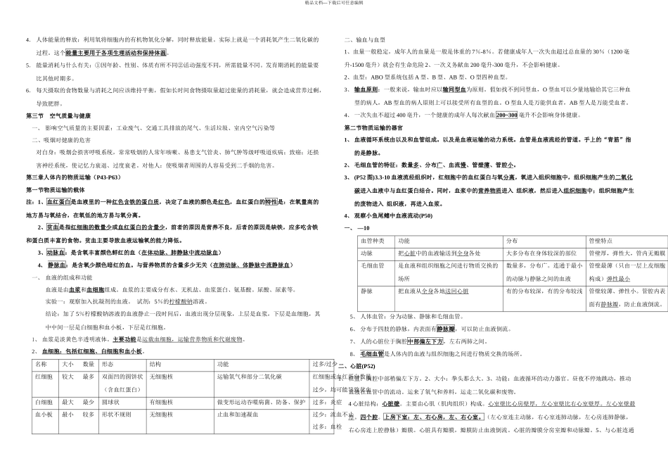 七年级生物下册复习提纲济南_第3页