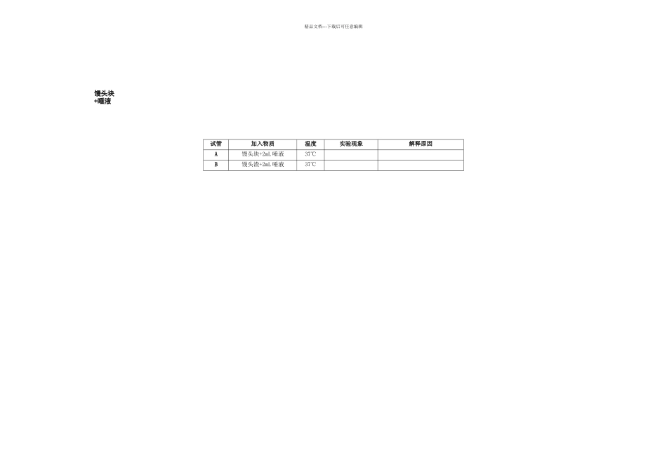 七年级生物下册食物在口腔中的消化导学案无答案冀教_第2页