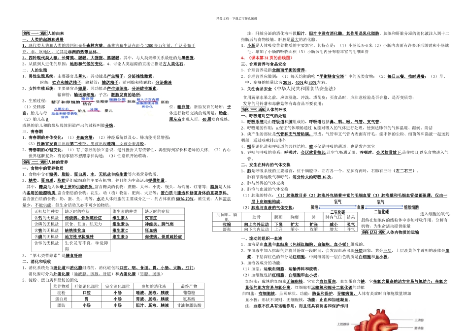 七年级生物复习提纲_第1页
