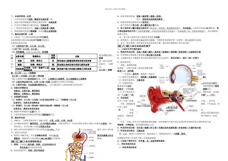 七年级生物复习提纲_第2页