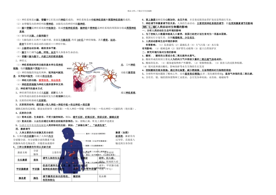 七年级生物复习提纲_第3页