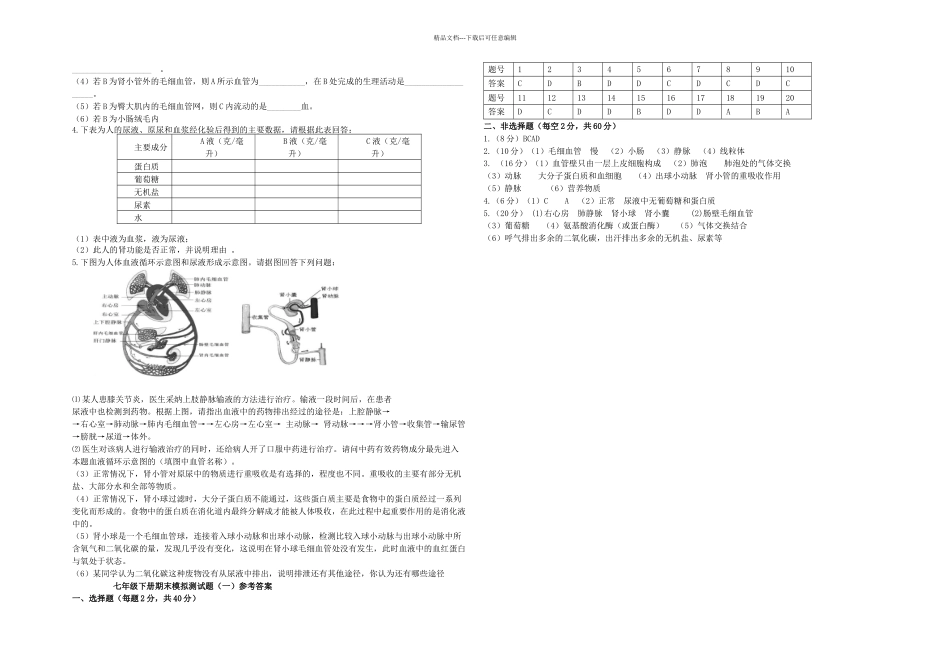 七年级生物下册期末模拟试题一济南_第2页
