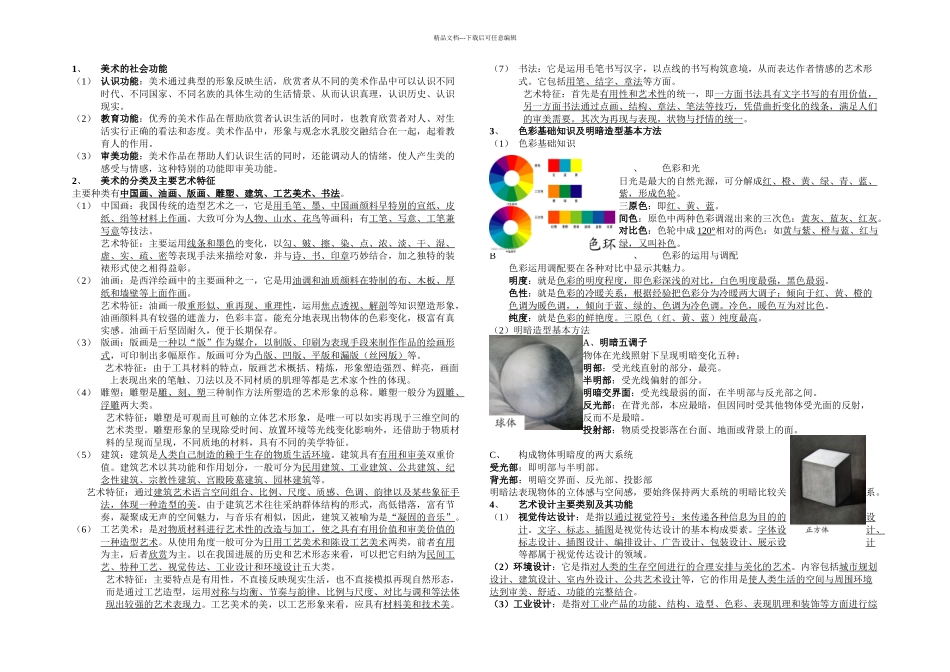 七年级美术基础知识_第1页