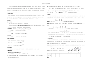 七年级规律探索题答案