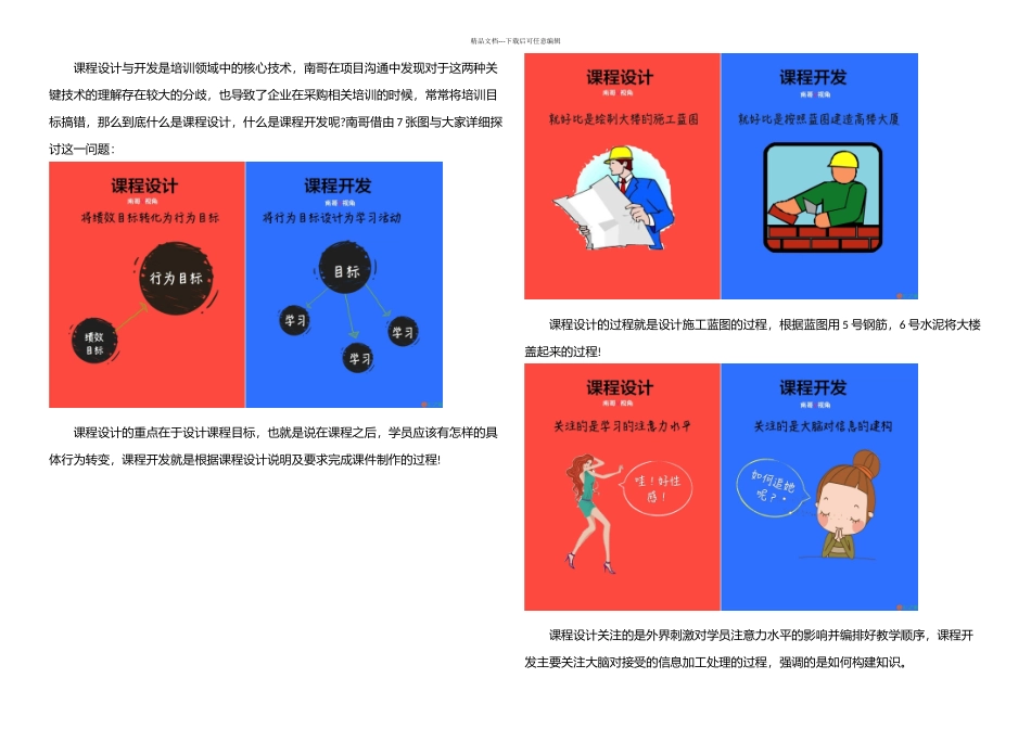 七张图终于把课程设计与课程开发的区别说明白了_第1页