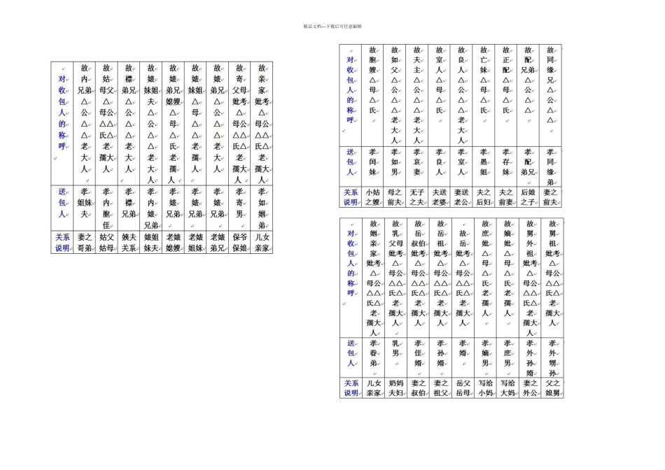 七月半写包的格式及称呼_第2页