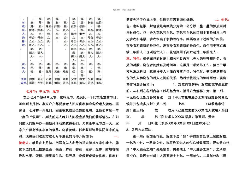七月半写包的格式及称呼_第3页