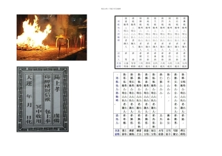 七月半写包的格式及称呼