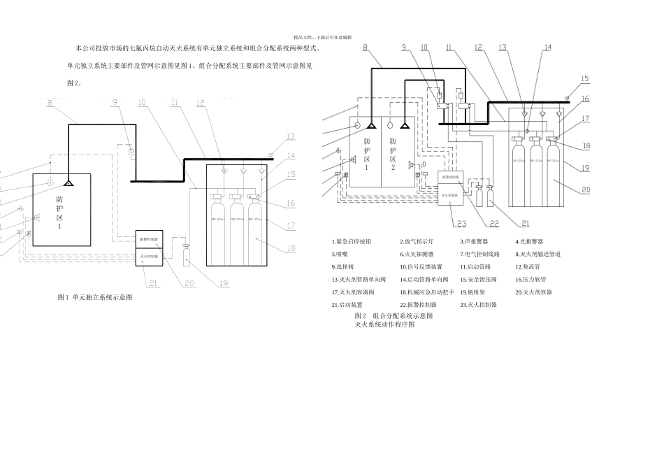 七氟丙烷自动灭火系统使用说明_第2页