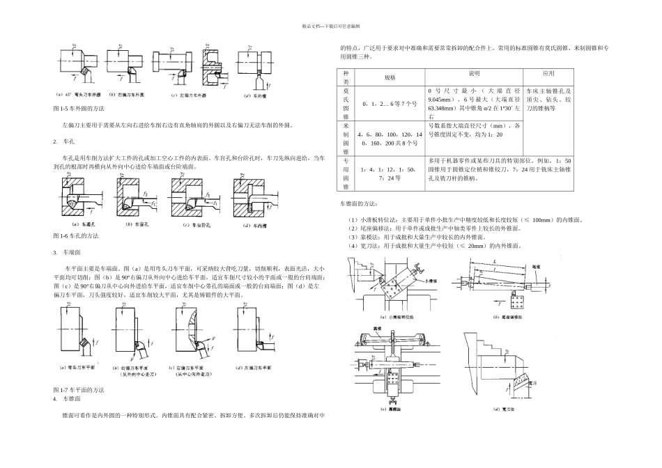 七种常用金属加工方法_第2页