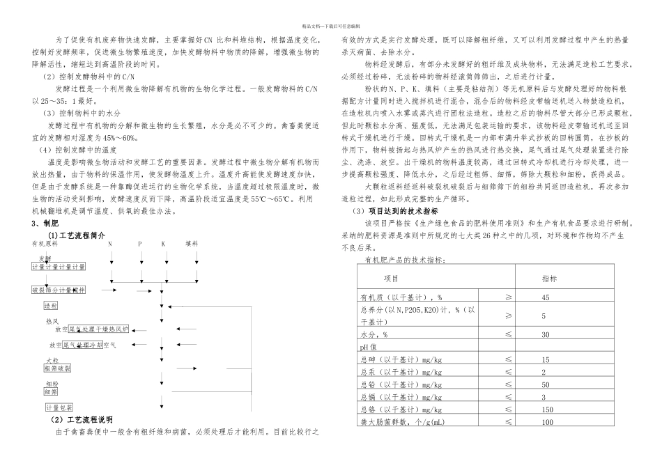万吨生物有机肥技术方案_第2页