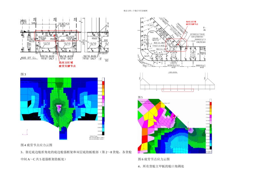 万吨散货船高应力区域和疲劳节点检查表_第2页