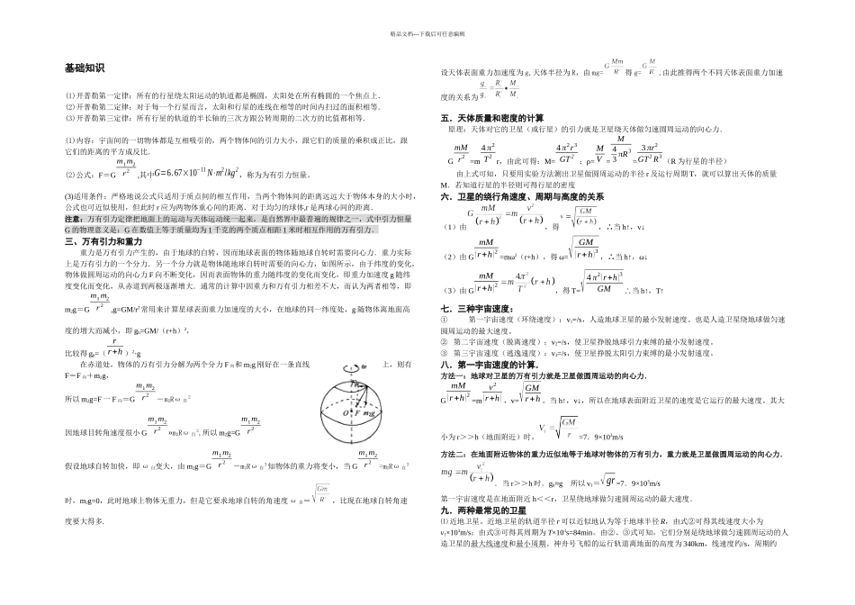 万有引力及天体运动习题汇总_第1页