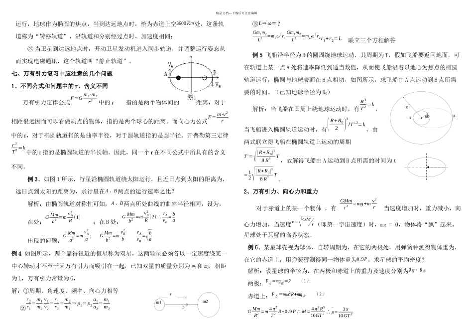 万有引力定律人造卫星_第3页