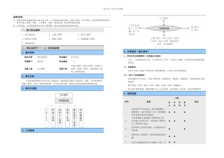 万泽地产总公司职位说明书项目部