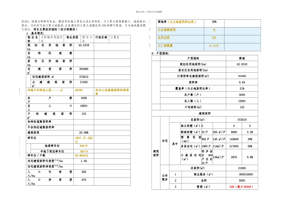 万科城市花园物业管找理服务方案_第2页