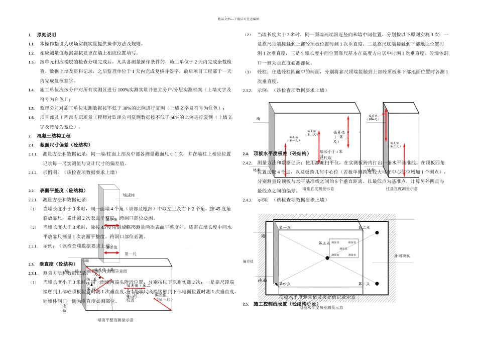 万科实测检查数据上墙操作指引_第1页
