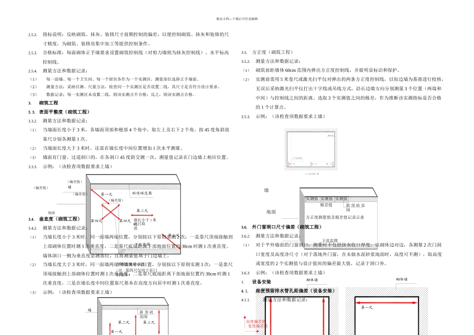万科实测检查数据上墙操作指引_第2页