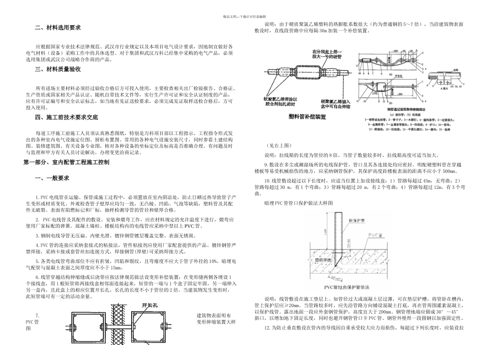 万科室内低压电气安装工程施工控制要点_第2页