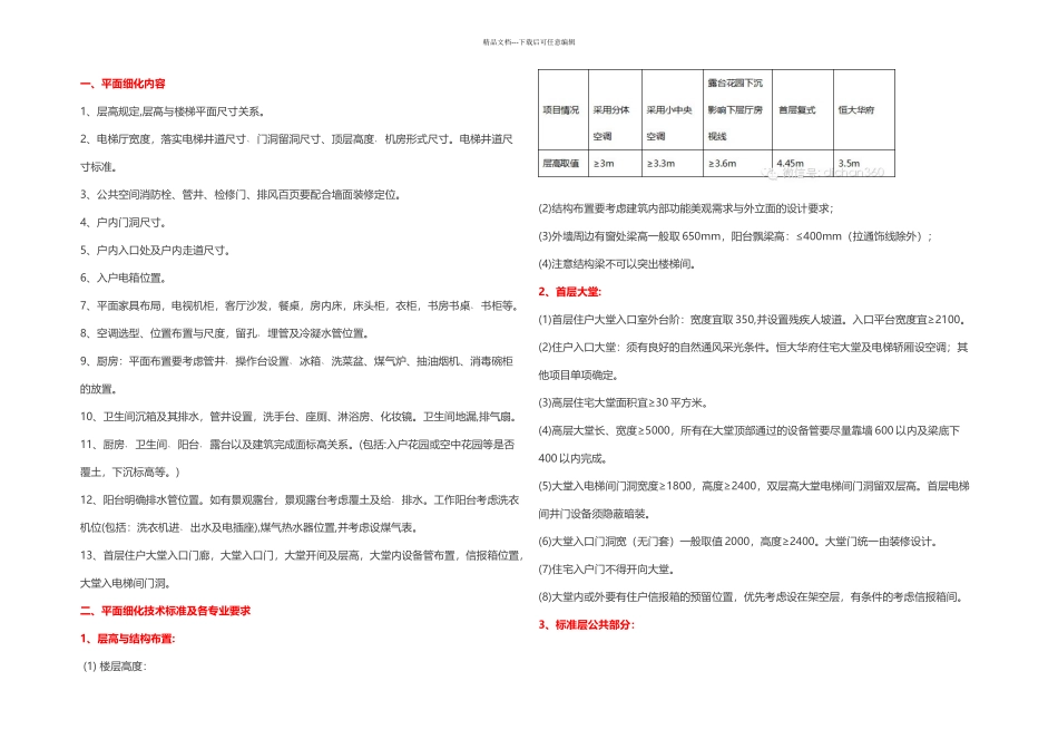 万科恒大龙湖等集团图纸细化标准集合_第1页