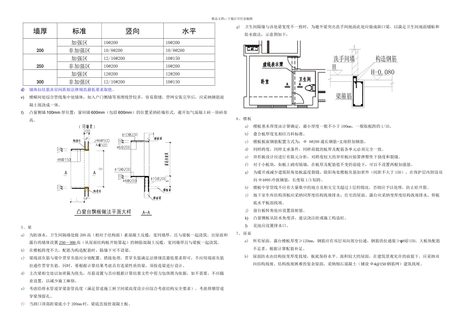 万科施工图设计指导书_第3页