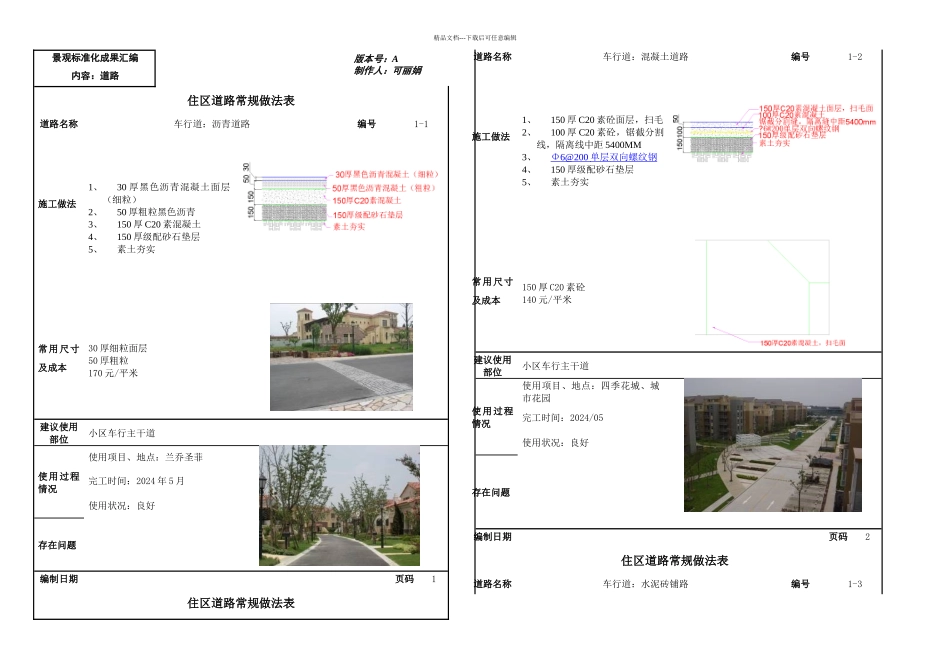 万科景观标准化成果道路_第1页