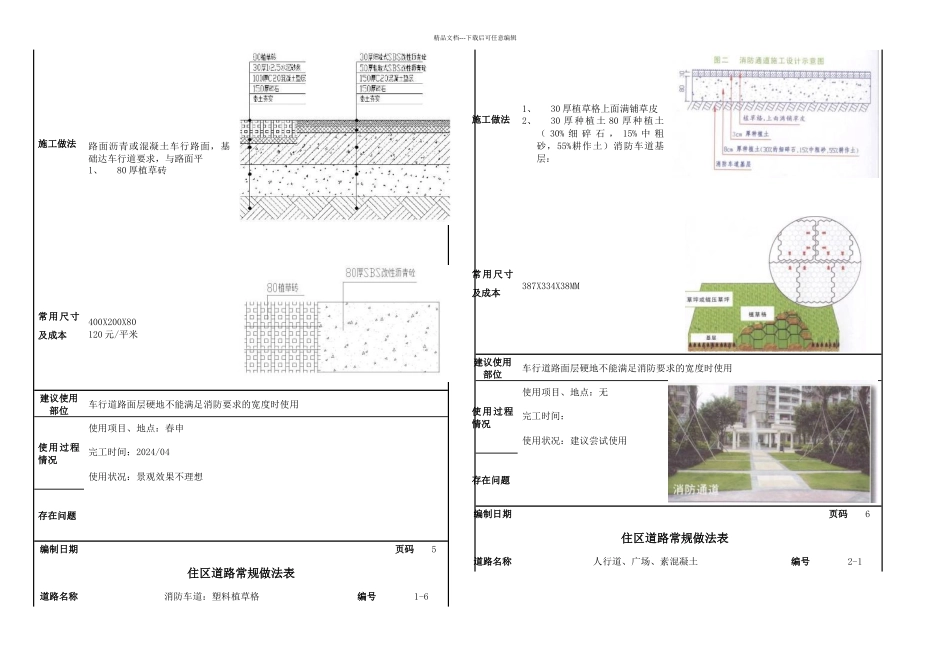 万科景观标准化成果道路_第3页