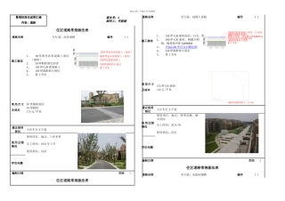 万科景观标准化成果道路