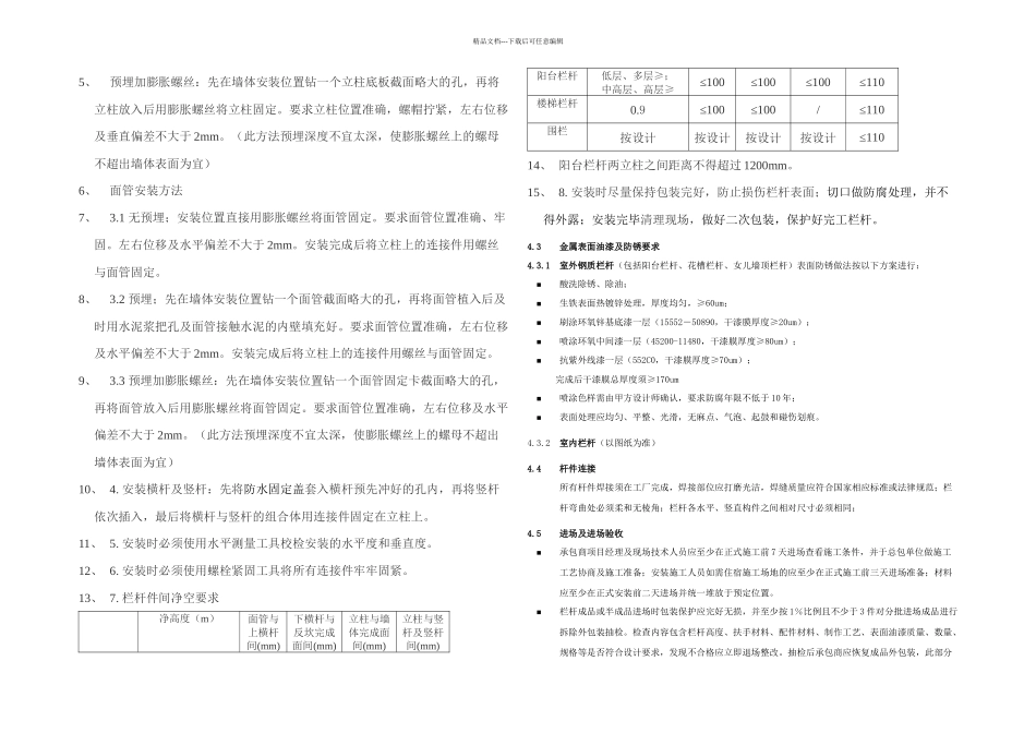万科栏杆技术要求及验收标准_第3页