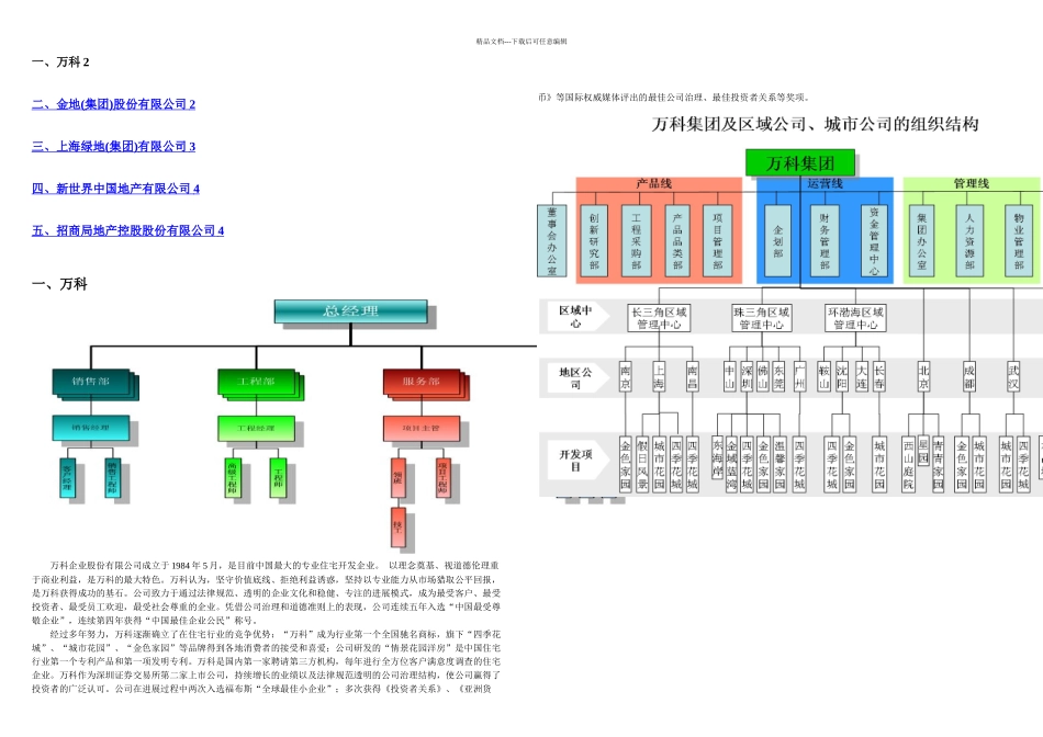 万科金地房地产企业组织架构_第1页