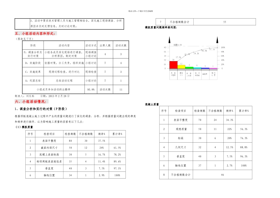 万科金域项目QC成果发布_第3页