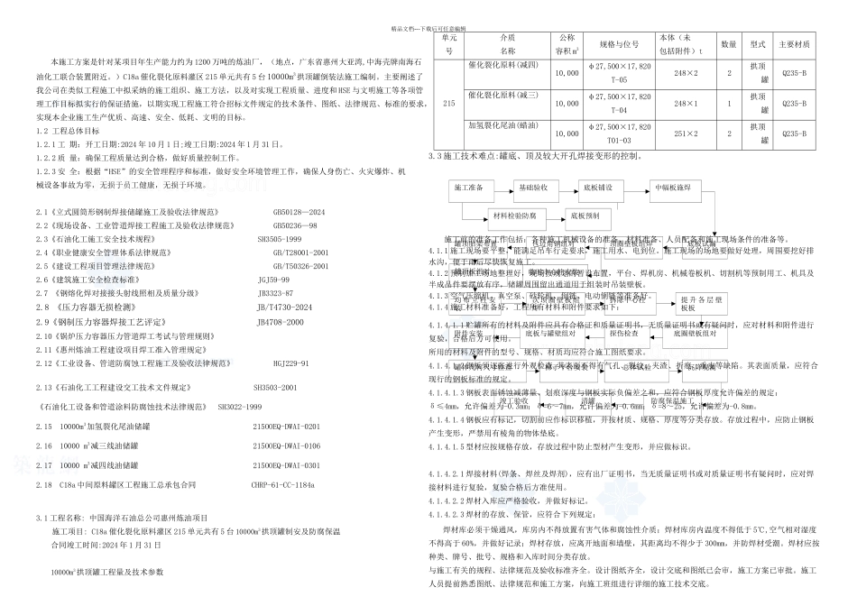 万立方米拱顶罐制安施工方案secret_第1页