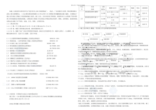 万立方米拱顶罐制安施工方案secret