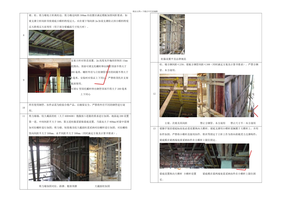 万科集团模板及其支撑系统质量控制技术措施_第3页