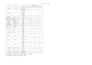 万象组合系列活动设计
