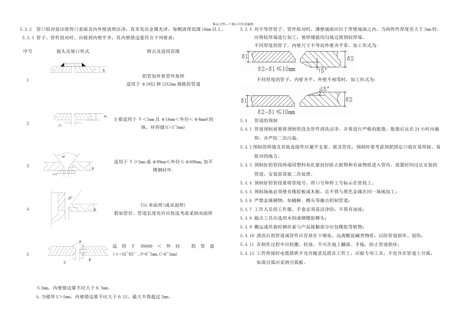 万铝管工艺管道安装方案_第3页