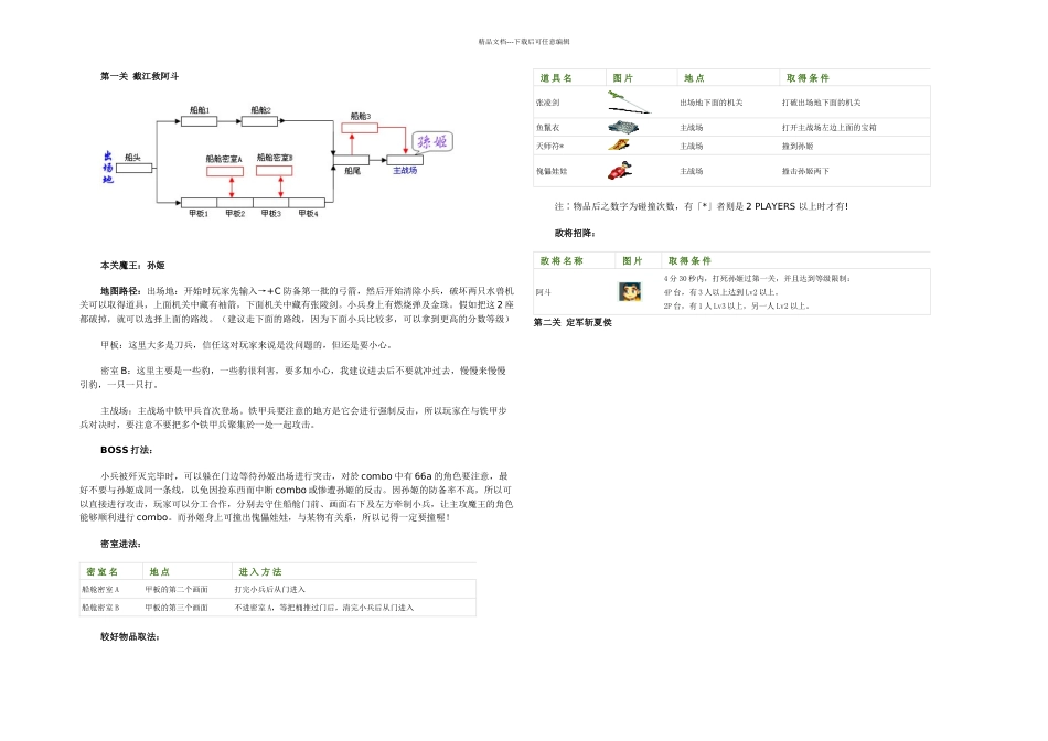 三国战纪风云再起攻略_第1页