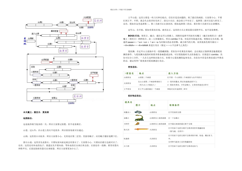 三国战纪风云再起攻略_第2页