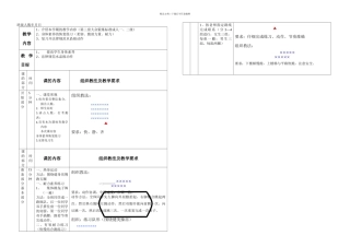 三套大众健身操一二级