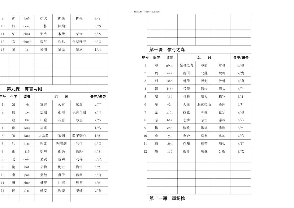 三年级下学期生字_第3页