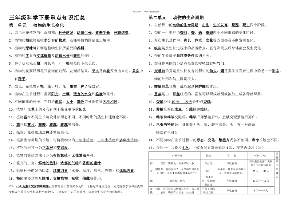 三年级科学下册重点知识汇总_第1页