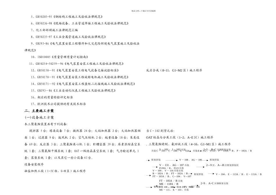 三明化工总厂三聚氰胺安装工程施工组织设计技术_第2页