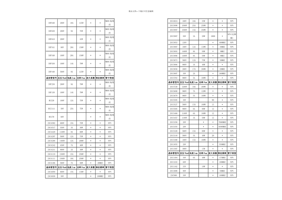 三极管参数数据库大全_第2页