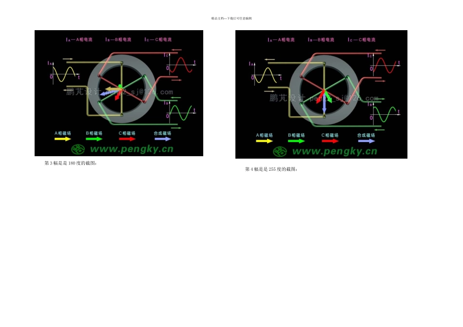 三相交流电动机_第2页