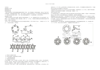 三相异步电动机的工作原理