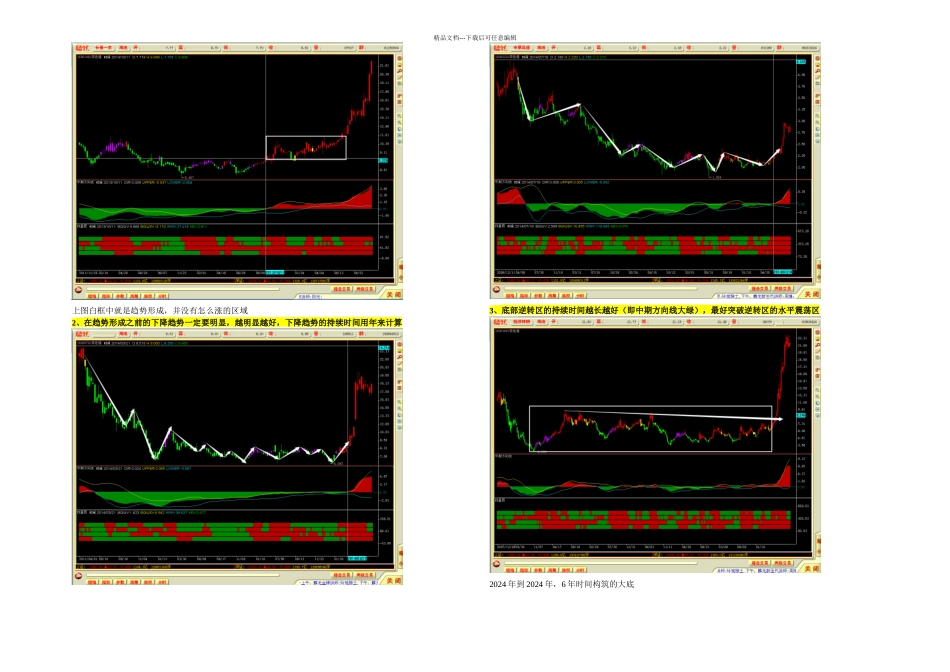 三红战法—项友红新_第2页