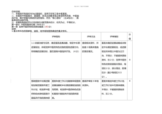 三级中医医院评审细则三甲中医院评审