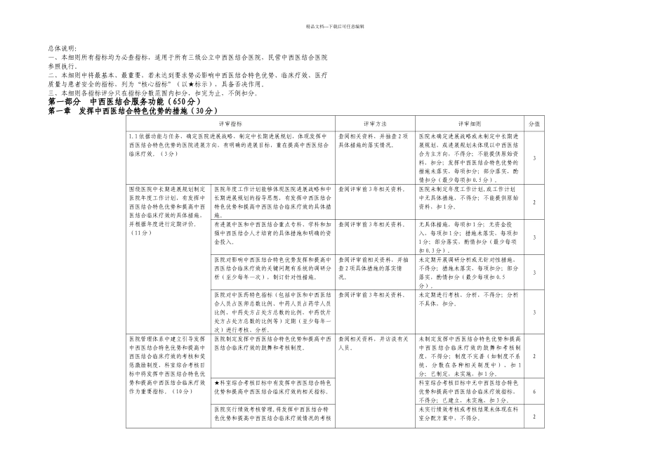 三级中西医结合医院评审标准实施细则_第1页