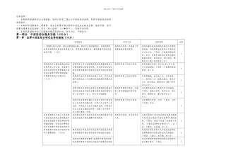 三级中西医结合医院评审标准实施细则